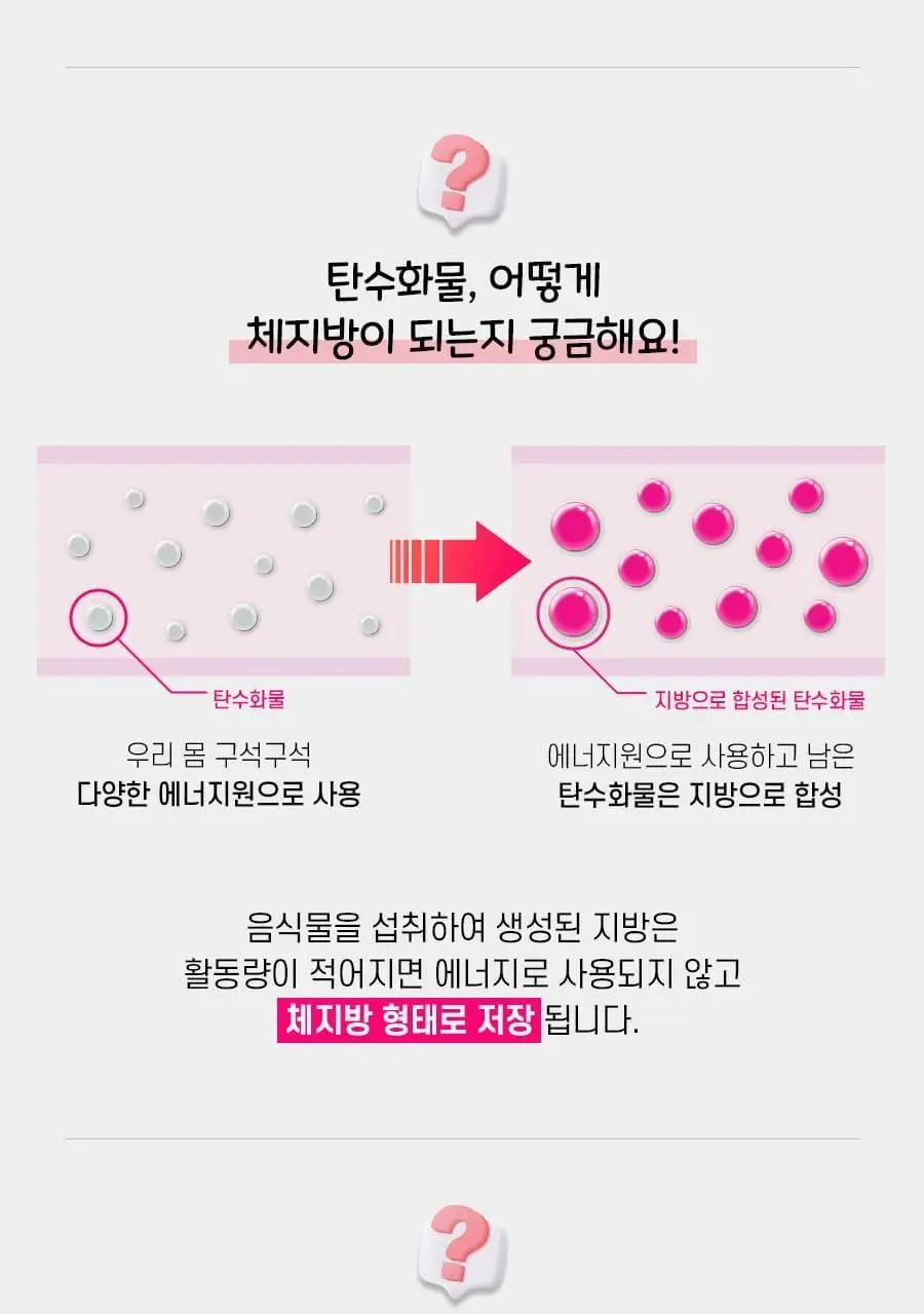 [올영단독] 칼로 스탑 PLUS 15포 + 컨트롤 PLUS 15포 기획 (1개월분) 상세페이지 7